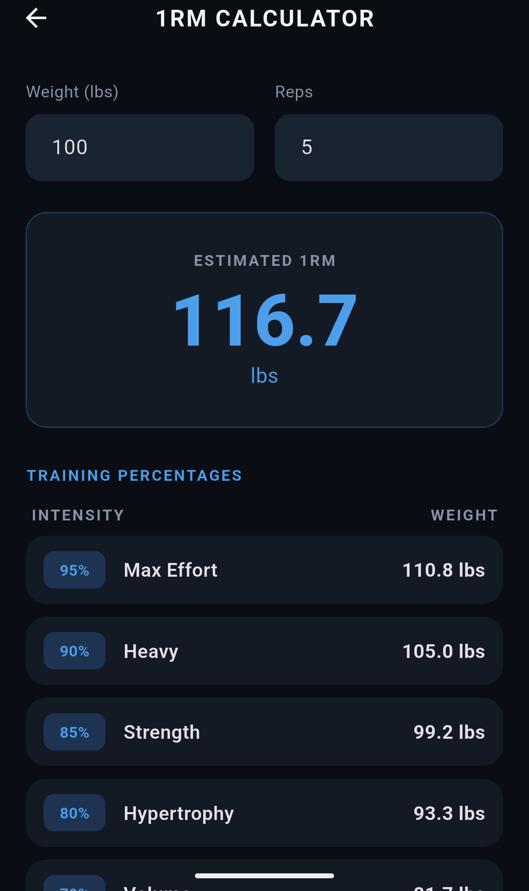 1RM calculator